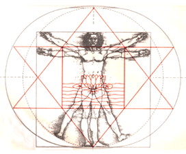 Leonardo DaVinci's Vitruvian Man superimposed on Sri Aurobindo's Symbol 